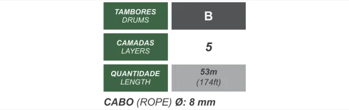 GET250-ARMAZENAMENTO-TESTE2.png