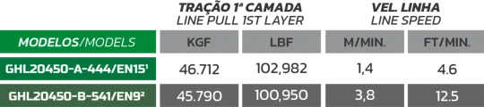 GHL20450-MODELOS-TESTE2.png