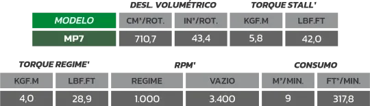MP7-MODELOS.PT_-q9nbass7g3tpqhdkybier19vxsvlueg5ntygy2sf0u