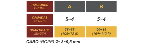 TABELA-CAPACIDADE-2.png